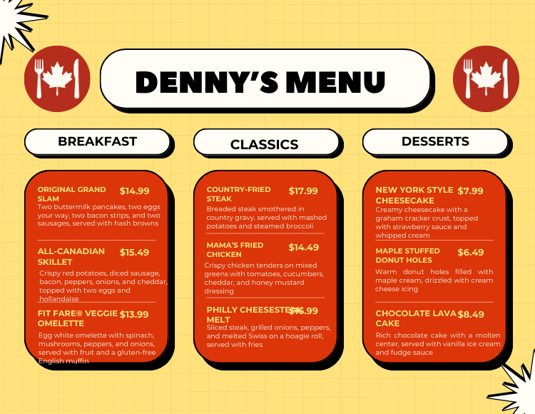 Denny’s Updated Menu with Prices