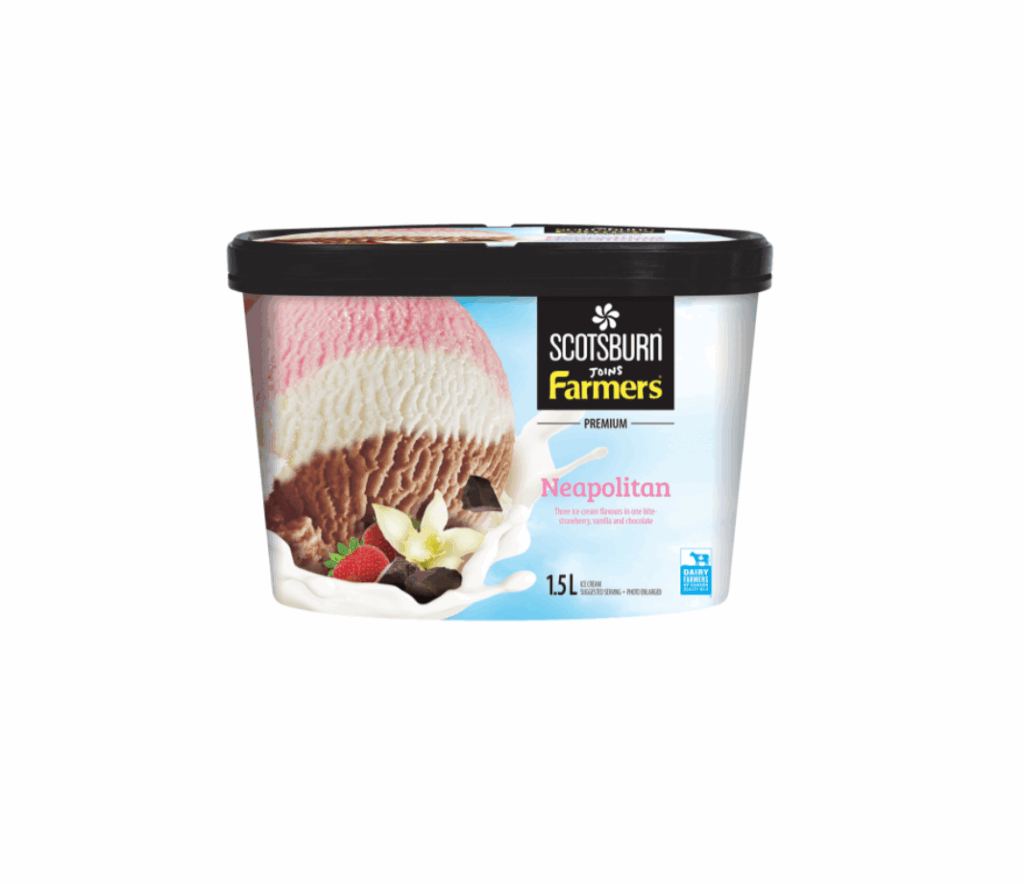 Top 15 Best Ice Cream in Canada – A Blogger's Journey with Pricing.